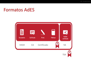 #01 · Conceptos básicos




Formatos AdES




      HASH   CA   Certificado   VA



                                TSA
 