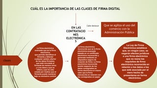 CUÁL ES LA IMPORTANCIA DE LAS CLASES DE FIRMA DIGITAL
EN LAS
CONTRATACIO
NES
ELECTRÓNICA
S
La firma electrónica
avanzada que es la firma
electrónica
que permite identificar al
firmante y detectar
cualquier cambio ulterior
de los datos firmados,
que está vinculada al
firmante de manera única
y a los datos a que se
refiere y que ha sido
creada por medios que el
firmante puede mantener
bajo su exclusivo control.
La firma electrónica
reconocida que es la firma
electrónica avanzada
basada en un certificado
electrónico reconocido y
generada mediante un
dispositivo seguro de
creación de firma. La firma
electrónica reconocida
tendrá respecto de los
datos consignados en
forma electrónica el mismo
valor que la firma
manuscrita en relación con
los consignados en papel.
La Ley de Firma
Electrónica establece
que, en ningún caso, se
negarán efectos jurídicos
a una firma electrónica
que no reúna los
requisitos de firma
electrónica reconocida en
relación a los datos a los
que esté asociada por el
mero hecho de
presentarse en forma
electrónica.
Que se agiliza el uso del
comercio con la
Administración Pública
Cabe destacar
clases
 