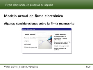 Firma electrónica en procesos de negocio

Modelo actual de ﬁrma electrónica
Algunas consideraciones sobre la ﬁrma manuscrita

Víctor Bravo | Cenditel, Venezuela

4/20

 