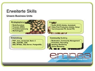 Erweiterte Skills Unsere Business Units Strategieplanung Entwicklung Creation Community  Building Bedarfsanalyse Finanzen (BWA) Produktionsplanung Marketingplan Grafik 2D/3D (Adobe, Autodesk) Video Post Production (Adobe, Sony) Text (Corporate PR, Social PR) PHP, Java, Javascript, Bach, C XML, (X)HTML, CSS DB2, MYSQL, SQL-Server, PostgreSQL Moderation, Community Management Promotion, Recruiting Seeding, Monitoring Online Marketing 