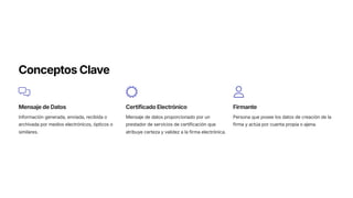 Conceptos Clave
Mensaje de Datos
Información generada, enviada, recibida o
archivada por medios electrónicos, ópticos o
similares.
Certificado Electrónico
Mensaje de datos proporcionado por un
prestador de servicios de certificación que
atribuye certeza y validez a la firma electrónica.
Firmante
Persona que posee los datos de creación de la
firma y actúa por cuenta propia o ajena.
 