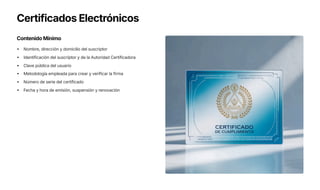 Certificados Electrónicos
Contenido Mínimo
Nombre, dirección y domicilio del suscriptor
Identificación del suscriptor y de la Autoridad Certificadora
Clave pública del usuario
Metodología empleada para crear y verificar la firma
Número de serie del certificado
Fecha y hora de emisión, suspensión y renovación
 