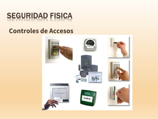 Controles de Accesos
 