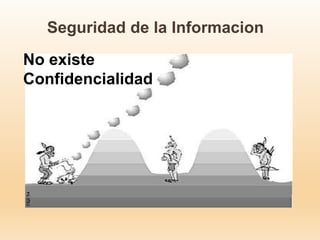 No existe
Confidencialidad
Seguridad de la Informacion
 