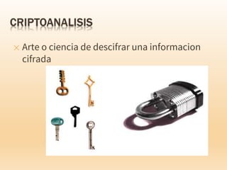 ✕ Arte o ciencia de descifrar una informacion
cifrada
 