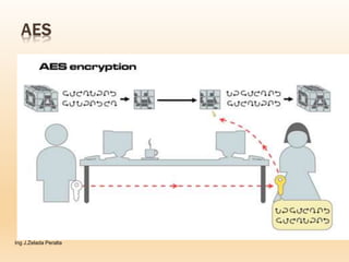 Ing J.Zelada Peralta
 
