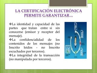 LA CERTIFICACIÓN ELECTRÓNICA
       PERMITE GARANTIZAR…

La identidad y capacidad de las
partes que tratan entre si sin
conocerse (emisor y receptor del
mensaje).
La confidencialidad de los
contenidos de los mensajes (no
Inscrito leídos - no Inscrito
escuchados por terceros).
La integridad de la transacción
(no manipulada por terceros).
 
