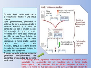 Autenticidad del origen del mensaje: