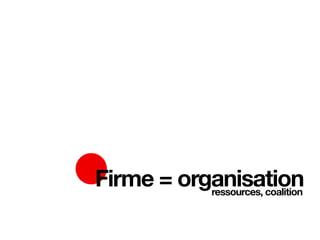 Firme = organisation
           ressources, coalition
 