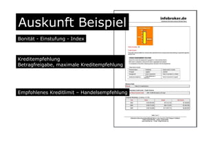 Auskunft Beispiel
Bonität - Einstufung - Index
Kreditempfehlung
Betragfreigabe, maximale Kreditempfehlung
Empfohlenes Kreditlimit – Handelsempfehlung
 