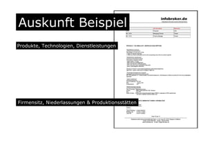 Auskunft Beispiel
Produkte, Technologien, Dienstleistungen
Firmensitz, Niederlassungen & Produktionsstätten
 