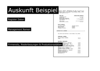 Auskunft Beispiel
Register Daten
Management Namen
Firmensitz, Niederlassungen & Produktionsstätten
 