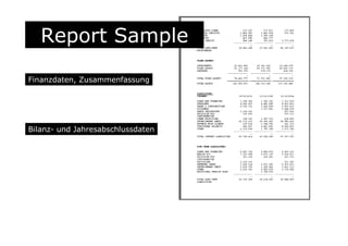 Report Sample
Finanzdaten, Zusammenfassung
Bilanz- und Jahresabschlussdaten
 
