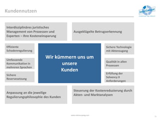 Kundennutzen
www.intereuropeag.com
11
Interdisziplinäres juristisches
Management von Prozessen und
Experten – Ihre Kosteneinsparung
Ausgeklügelte Betrugserkennung
Anpassung an die jeweilige
Regulierungsphilosophie des Kunden
Steuerung der Kostenreduzierung durch
Akten- und Marktanalysen
Effiziente
Schadenregulierung
Sichere
Reservesetzung
Sichere Technologie
mit Aktenzugang
Erfüllung der
Solvency II
Anforderungen
Wir kümmern uns um
unsere
Kunden
Qualität in allen
Prozessen
Umfassende
Kommunikation in
mehreren Sprachen
 