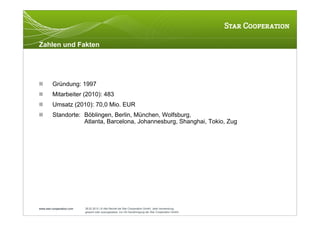Zahlen und Fakten




        Gründung: 1997
        Mitarbeiter (2010): 483
        Umsatz (2010): 70,0 Mio. EUR
        Standorte: Böblingen, Berlin, München, Wolfsburg,
                    Atlanta, Barcelona, Johannesburg, Shanghai, Tokio, Zug




www.star-cooperation.com   28.02.2012 | © Alle Rechte bei Star Cooperation GmbH. Jede Verwendung,
                           gesamt oder auszugsweise, nur mit Genehmigung der Star Cooperation GmbH.
 