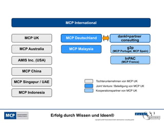 3 
copyright by MCP Deutschland GmbH; dankl+partner consulting gmbh 
Erfolg durch Wissen und Ideen®  