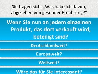 Sie fragen sich: „Was habe ich davon,
 abgesehen von gesunder Ernährung?“

Wenn Sie nun an jedem einzelnen
 Produkt, das dort verkauft wird,
          beteiligt sind?
          Deutschlandweit?
             Europaweit?
              Weltweit?
   Wäre das für Sie interessant?
 