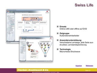 Einsatz
  Online LMS oder offline auf DVD

 Zielgruppe
  Außendienstmitarbeiter

 Anwenderunterstützung
  Verschiedene Lernwege, jede Seite aus-
  druckbar, Lernstandspeicherung

 Technologie
  Macromedia Shockwave




                   Hyperlink   Referenzen


                                Seite 23
 