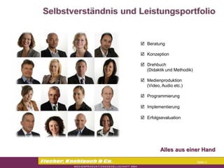  Beratung

 Konzeption

 Drehbuch
  (Didaktik und Methodik)

 Medienproduktion
  (Video, Audio etc.)

 Programmierung

 Implementierung

 Erfolgsevaluation




         Alles aus einer Hand

                            Seite 3
 