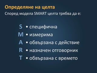 Определяне на целта
Според модела SMART целта трябва да е:
S
M
A
R
T
• специфична
• измерима
• обвързана с действие
• назначен отговорник
• обвързана с времето
 