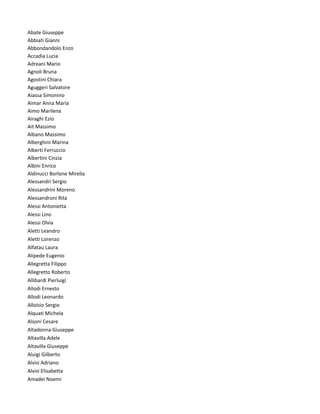 Abate Giuseppe
Abbiati Gianni
Abbondandolo Enzo
Accadia Lucia
Adreani Mario
Agnoli Bruna
Agostini Chiara
Aguggeri Salvator...