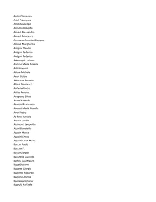 Ardoni Vincenzo
Arioli Francesca
Arista Giuseppe
Armellin Roberto
Arnaldi Alessandro
Arnaldi Francesco
Arnesano Antonio Gi...