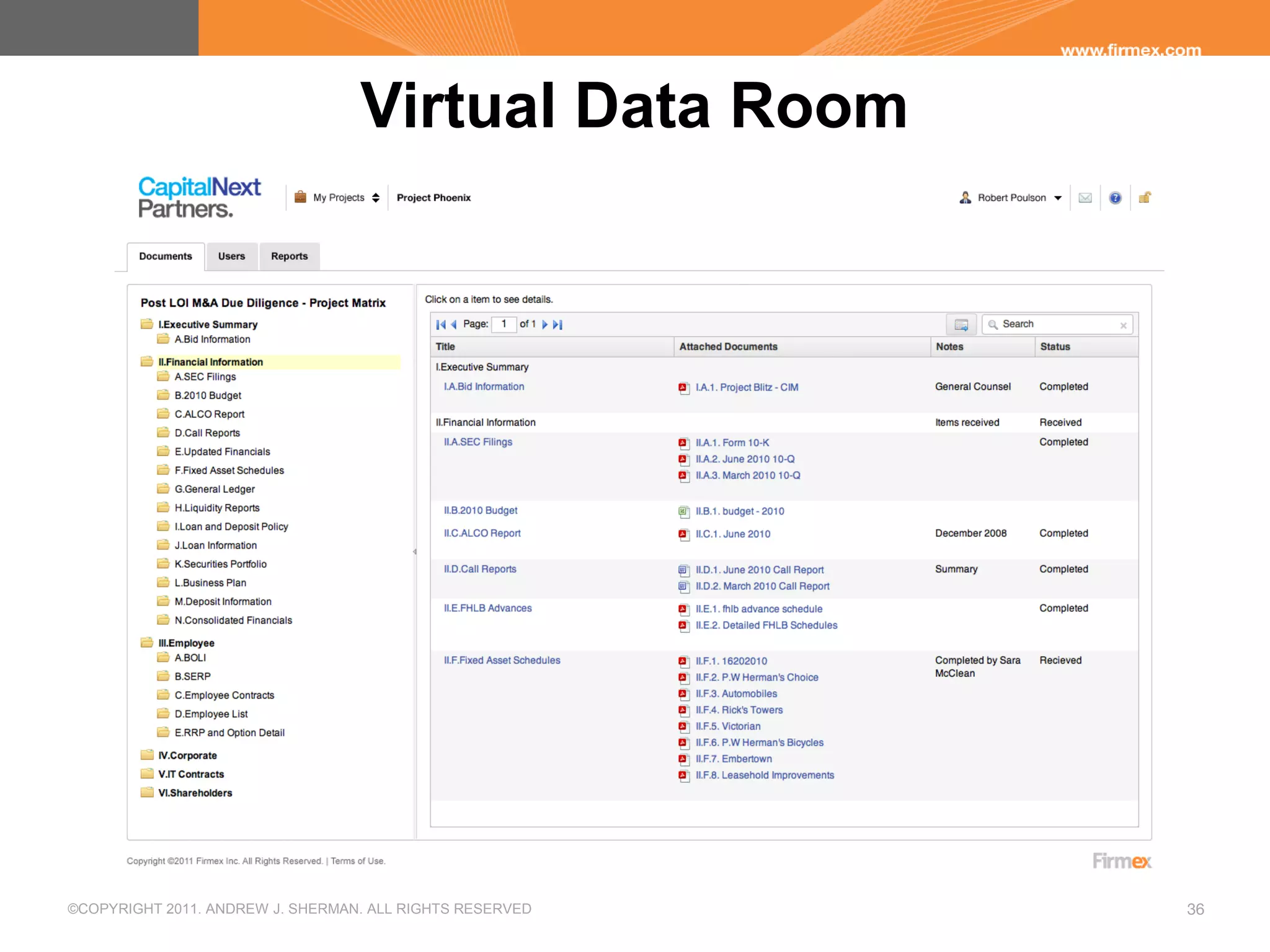 ©COPYRIGHT 2011. ANDREW J. SHERMAN. ALL RIGHTS RESERVED 36
Virtual Data Room
 