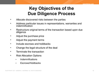 ©COPYRIGHT 2011. ANDREW J. SHERMAN. ALL RIGHTS RESERVED 16
Key Objectives of the
Due Diligence Process
• Allocate discover...