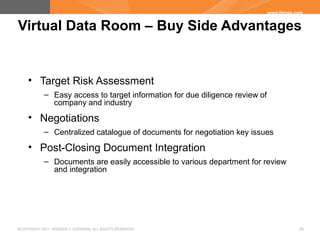©COPYRIGHT 2011. ANDREW J. SHERMAN. ALL RIGHTS RESERVED 39
Virtual Data Room – Buy Side Advantages
• Target Risk Assessmen...
