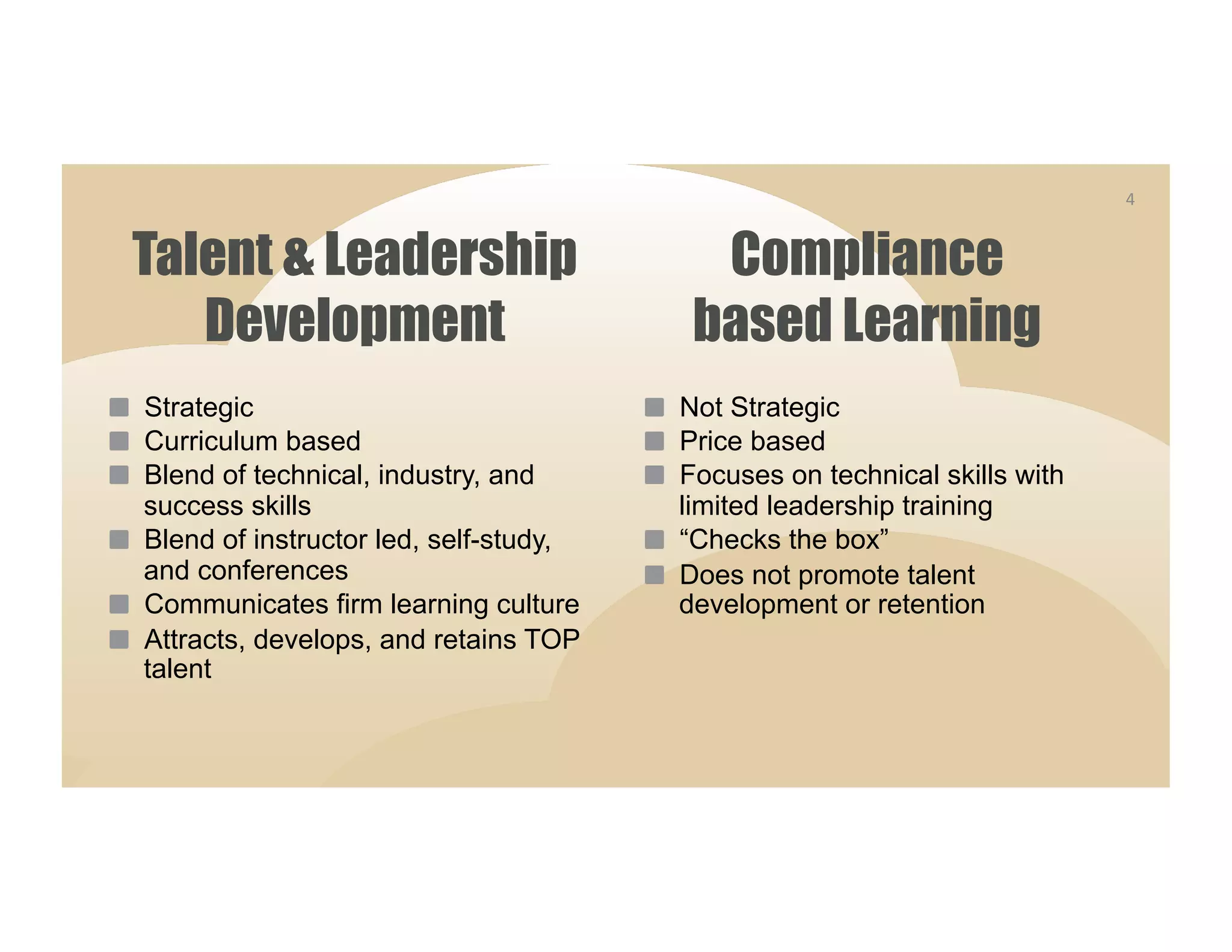   Strategic
  Curriculum based
  Blend of technical, industry, and
success skills
  Blend of instructor led, self-study,
and conferences
  Communicates firm learning culture
  Attracts, develops, and retains TOP
talent
  Not Strategic
  Price based
  Focuses on technical skills with
limited leadership training
  “Checks the box”
  Does not promote talent
development or retention
4	
  
Talent & Leadership
Development	
  
Compliance
based Learning	
  
 