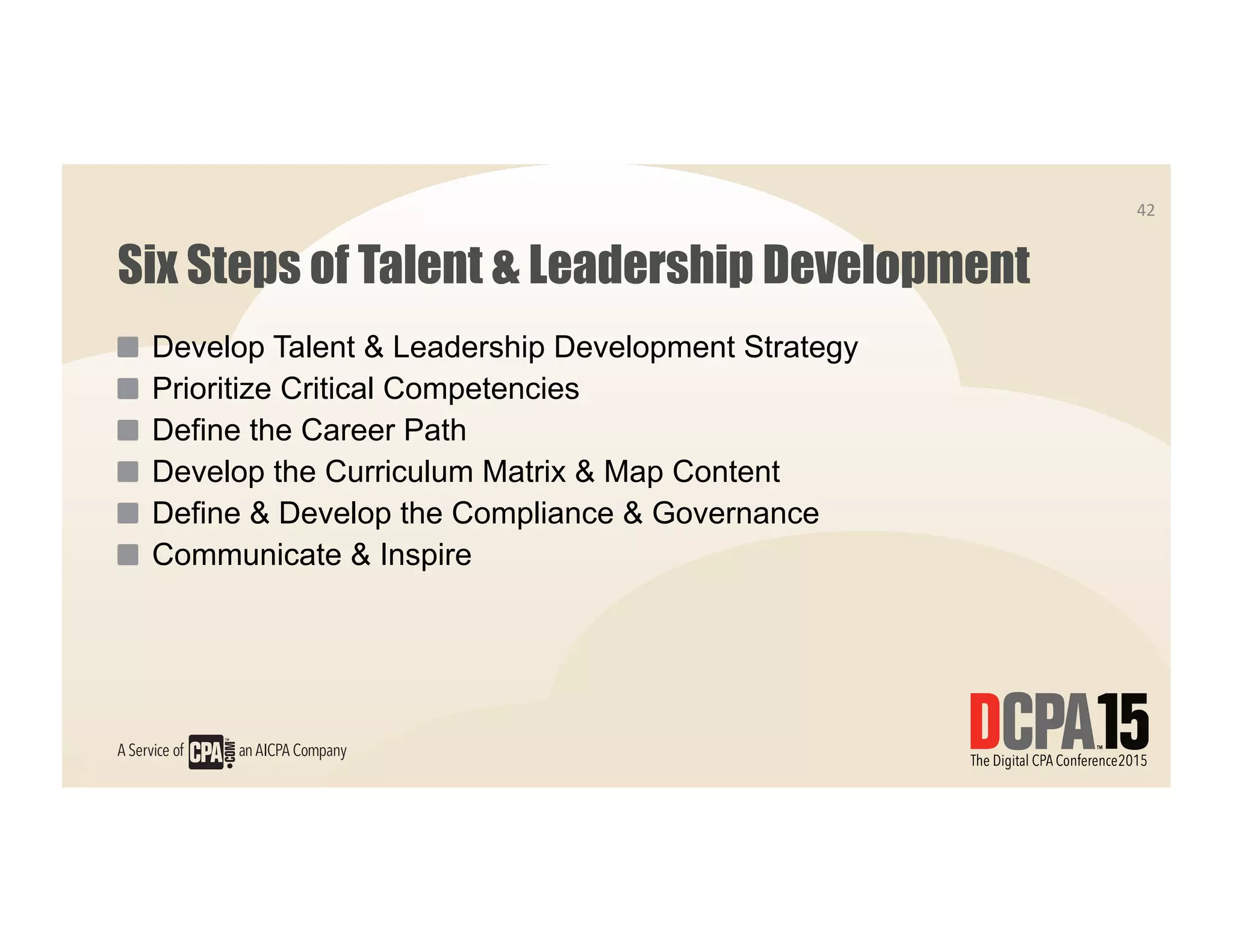 Six Steps of Talent & Leadership Development
  Develop Talent & Leadership Development Strategy
  Prioritize Critical Competencies
  Define the Career Path
  Develop the Curriculum Matrix & Map Content
  Define & Develop the Compliance & Governance
  Communicate & Inspire
42	
  
 