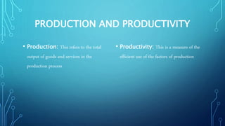 Explain Production Firms and Production.pptx