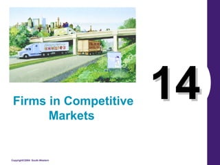 Copyright©2004 South-Western
1414Firms in Competitive
Markets
 