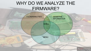 WHY DO WE ANALYZE THE
FIRMWARE?
VULNERABILITIES SENSITIVE
INFORMATION
QEMU
SHELL
 