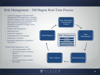 Visium Slides | PDF