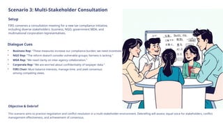 Firs Objectives FIRS PPM 1 Stakeholder Engagement and Management- Prof Oyedokun.pptx