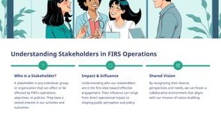 Firs Objectives FIRS PPM 1 Stakeholder Engagement and Management- Prof Oyedokun.pptx