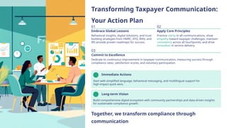 FIRS PPM 3 Global Best Practices for Taxpayer Compliance -Prof Oyedokun ...