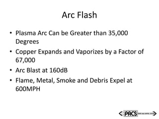 Arc Flash
• Plasma Arc Can be Greater than 35,000
Degrees
• Copper Expands and Vaporizes by a Factor of
67,000
• Arc Blast at 160dB
• Flame, Metal, Smoke and Debris Expel at
600MPH
 