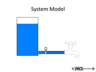 System Model
 