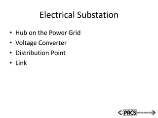 Electrical Substation
• Hub on the Power Grid
• Voltage Converter
• Distribution Point
• Link
 