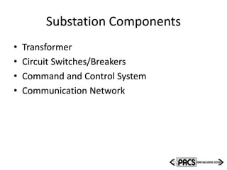 Substation Components
• Transformer
• Circuit Switches/Breakers
• Command and Control System
• Communication Network
 