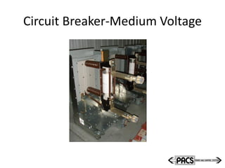 Circuit Breaker-Medium Voltage
 