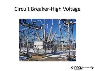 Circuit Breaker-High Voltage
 