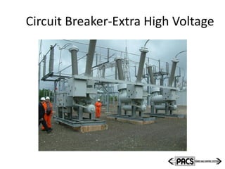 Circuit Breaker-Extra High Voltage
 