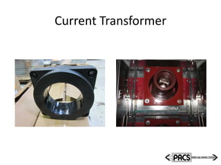 Current Transformer
 