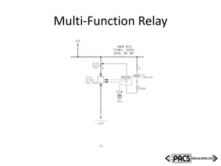 Multi-Function Relay
 