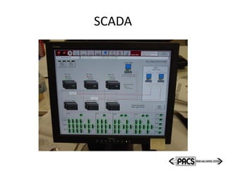 SCADA
 