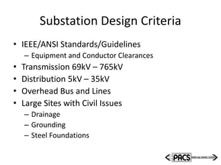 Substation Design Criteria
• IEEE/ANSI Standards/Guidelines
– Equipment and Conductor Clearances
• Transmission 69kV – 765kV
• Distribution 5kV – 35kV
• Overhead Bus and Lines
• Large Sites with Civil Issues
– Drainage
– Grounding
– Steel Foundations
 