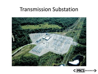 Transmission Substation
 